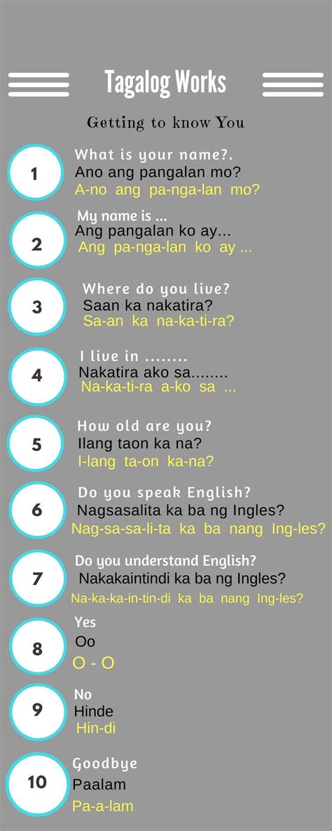 educational background in tagalog example|Tagalog Vocabulary for Education and Learning .